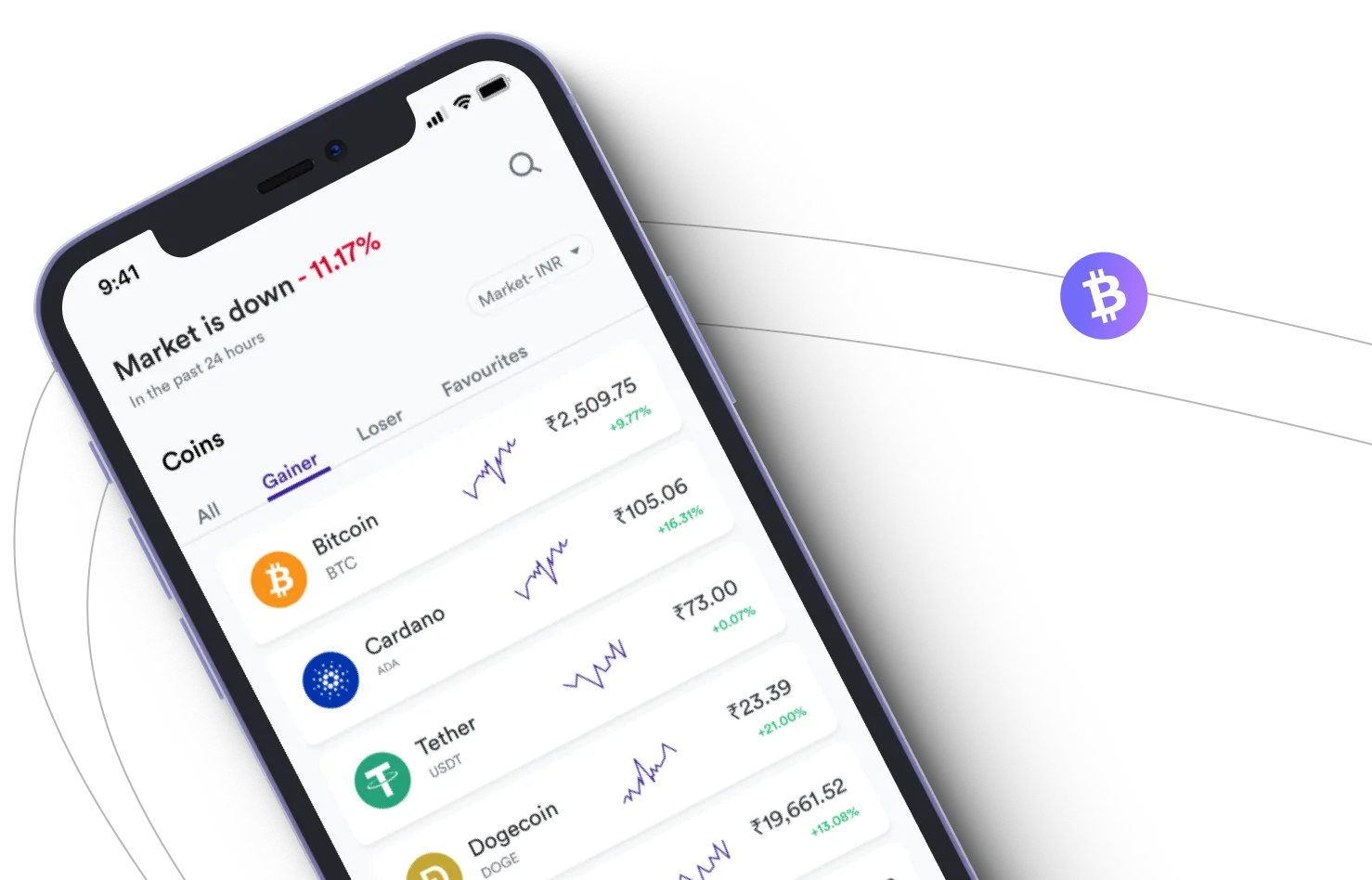 Gainify Leader  - Take advantage of the cryptocurrency markets and earn with Gainify Leader