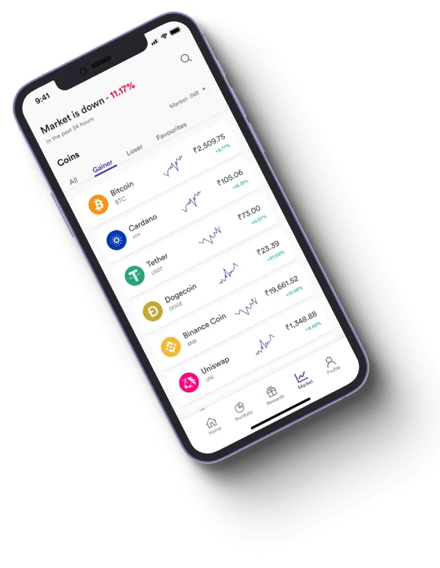Gainify Leader - How does the Gainify Leader app improve your trading?