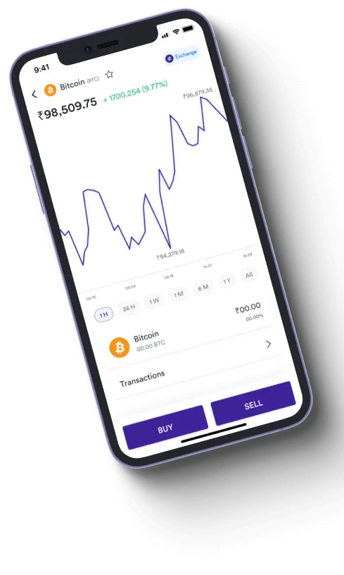 Gainify Leader - Is Gainify Leader a scam?