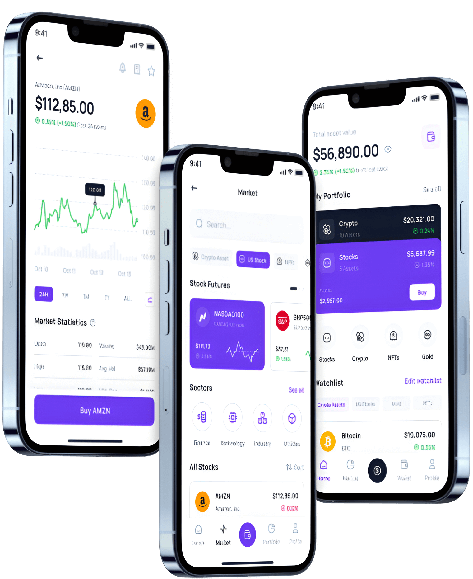 Gainify Leader - É o Gainify Leader uma fraude?