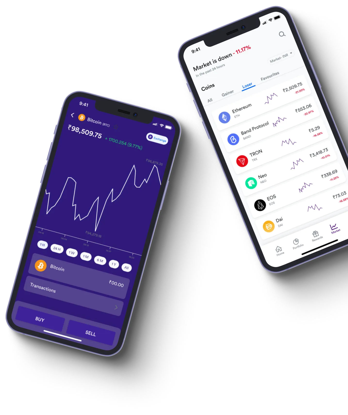 Gainify Leader  - What exactly is online trading?
